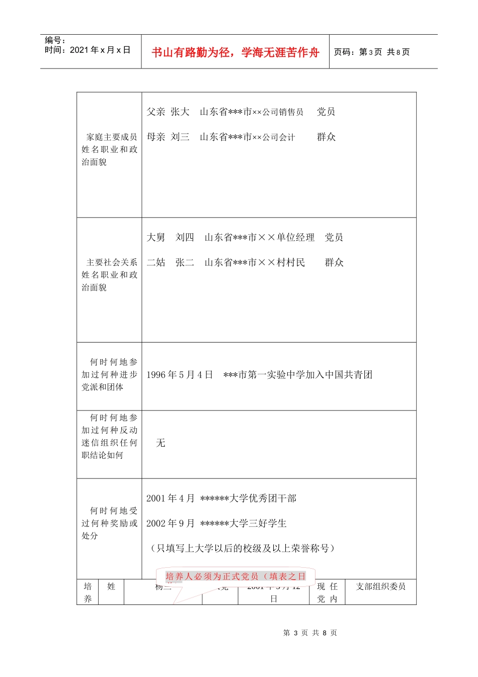 《入党积极分子培训考察表》填写样本_第3页