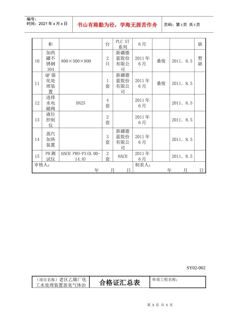 A9工程材料构配件设备报审表(乙烯)_第3页