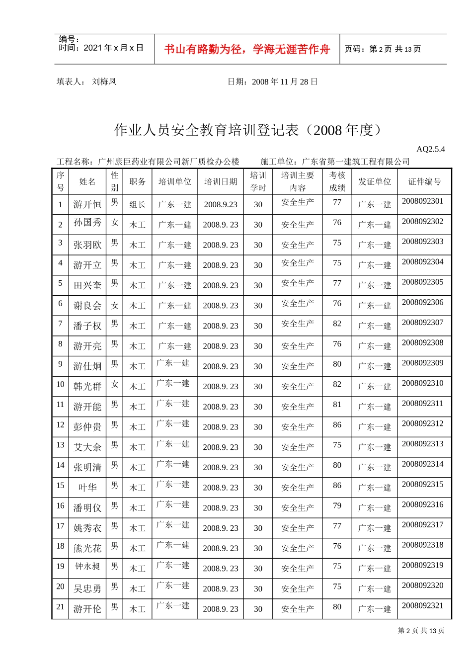 康臣作业人员安全培训登记表(DOC12页)_第2页