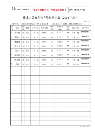 康臣作业人员安全培训登记表(DOC12页)