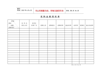 采购金额授权表