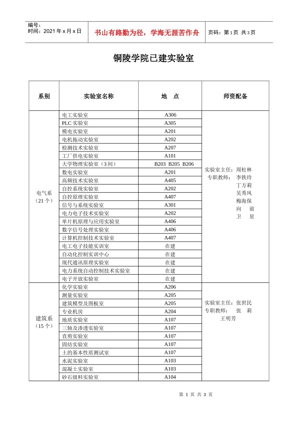 铜陵学院实验室基本信息统计表_第1页