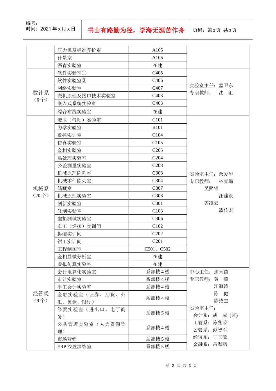 铜陵学院实验室基本信息统计表_第2页
