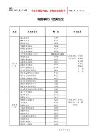铜陵学院实验室基本信息统计表