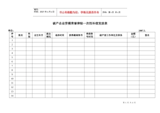 破产企业劳模荣誉津贴一次性补偿发放表
