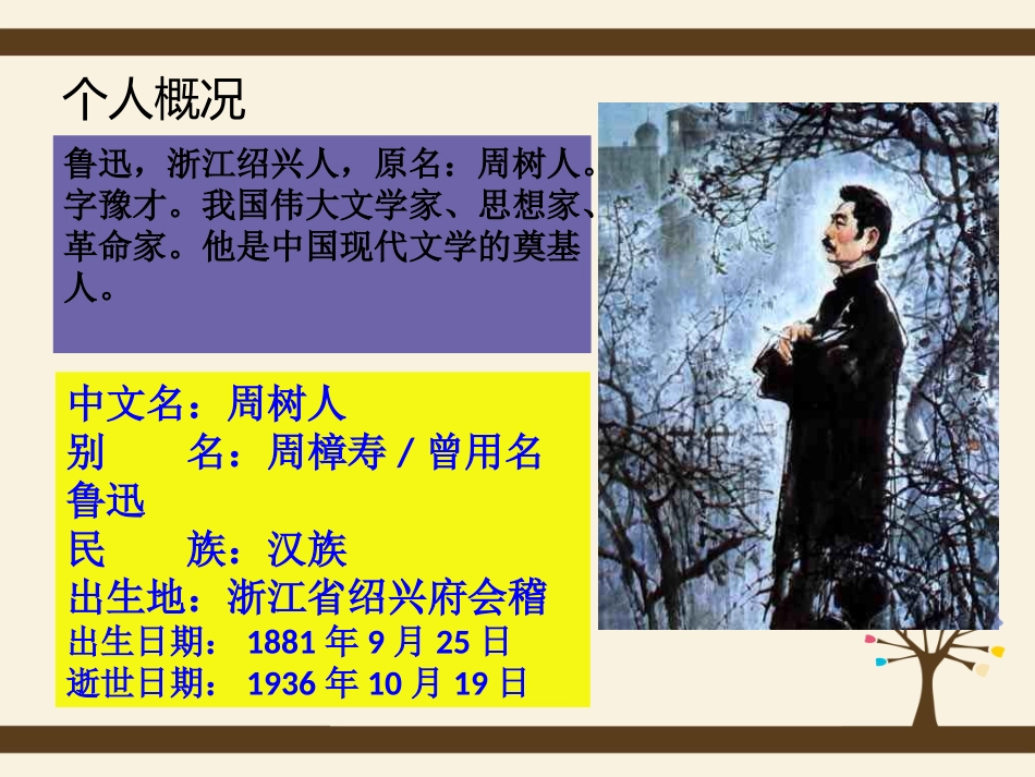 走进鲁迅PPT_第2页