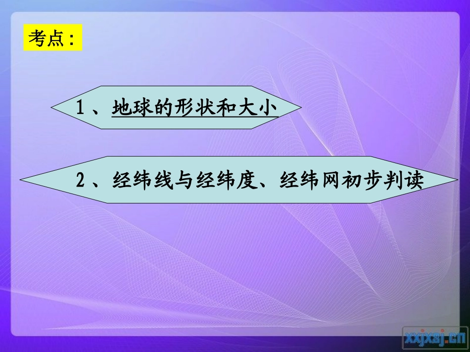 经纬网（使用）_第2页