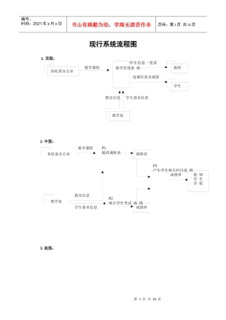 4现行系统流程图