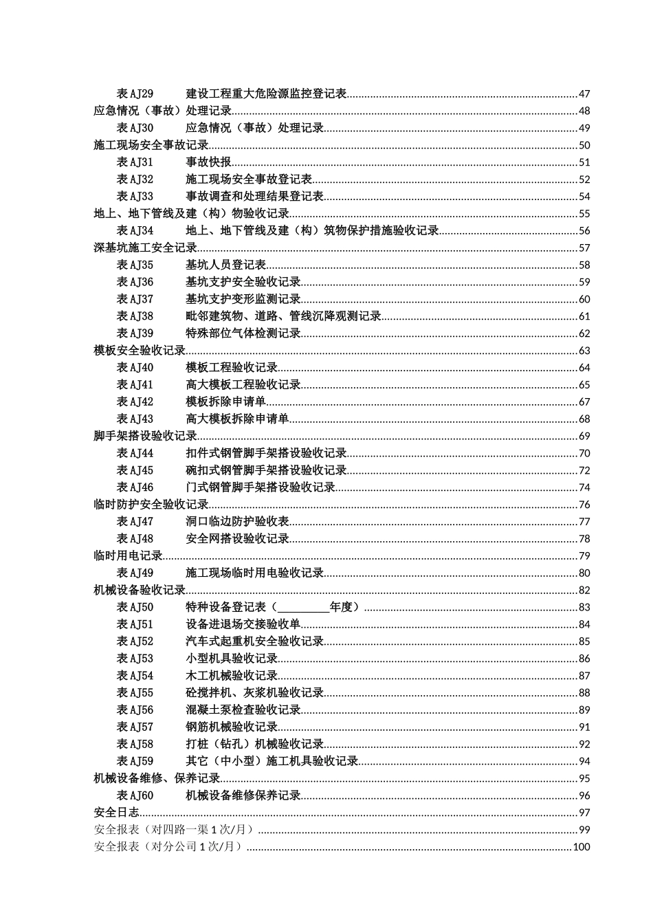 安全管理体系用表_第3页