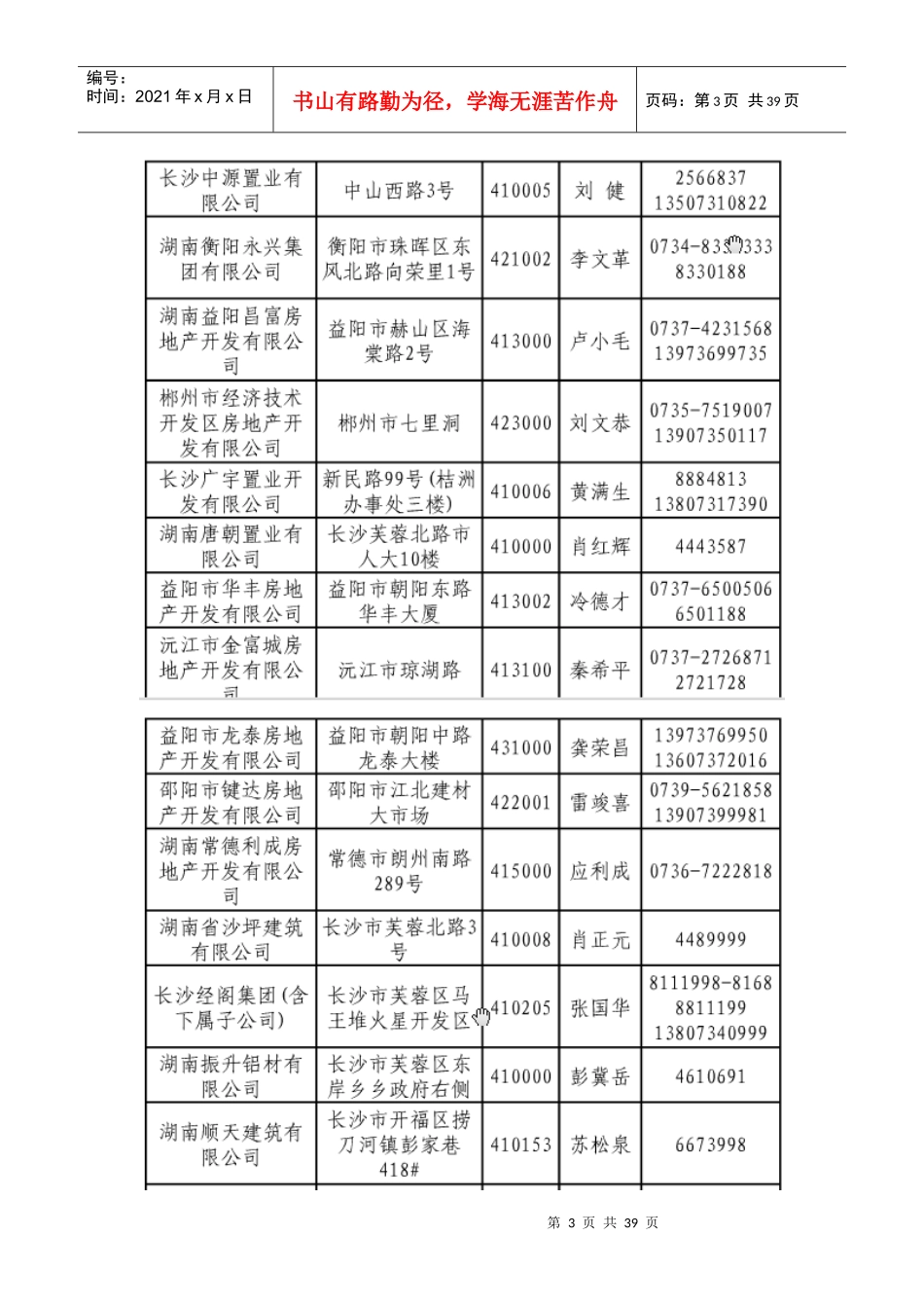 湖南500强企业法人代表联系方式_第3页