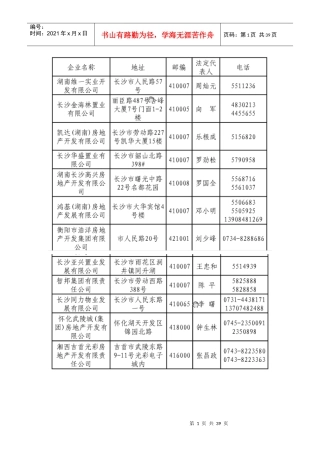 湖南500强企业法人代表联系方式