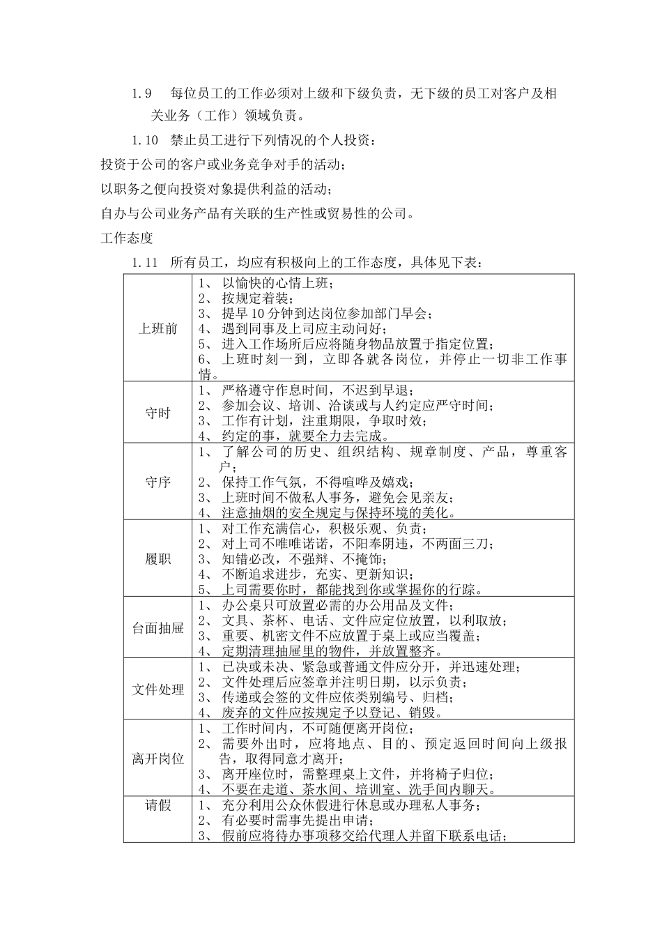 靖江市XX金属材料有限公司-员工守则(doc 10)_第2页