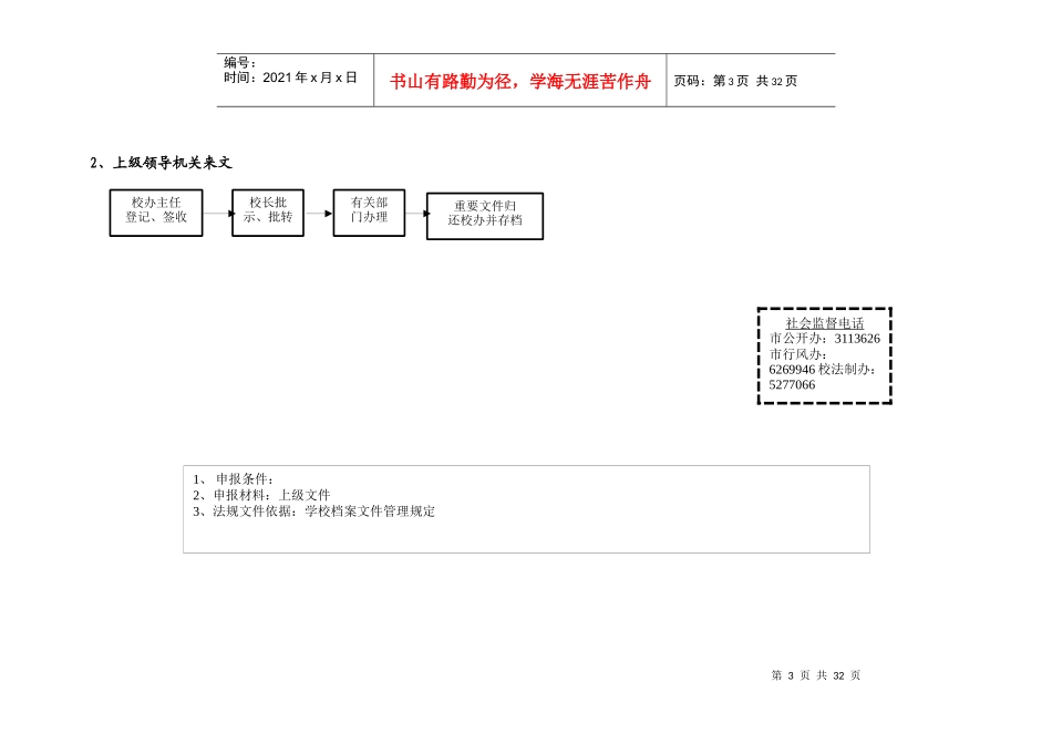 职权运行流程图_第3页