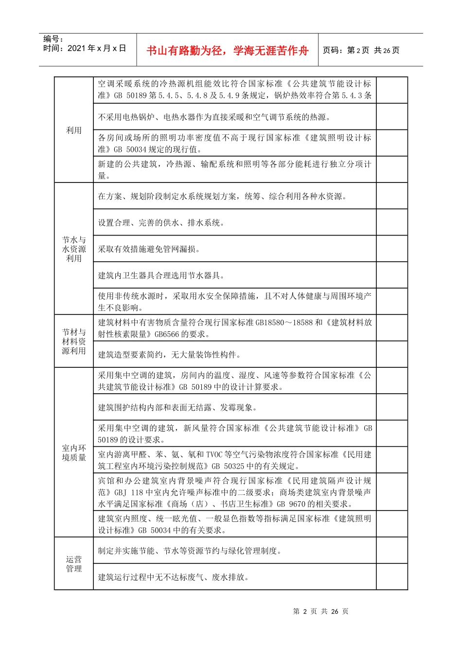 附表1全国绿色建筑创新奖控制项评审标准审查表_第3页