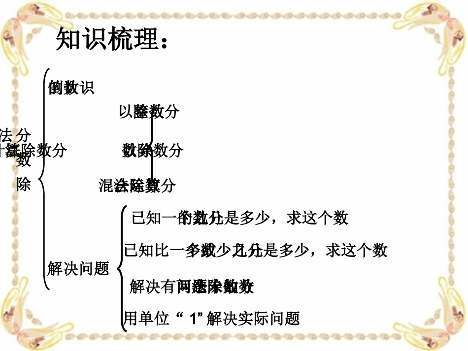 分数除法整理与复习(新教材)_第2页
