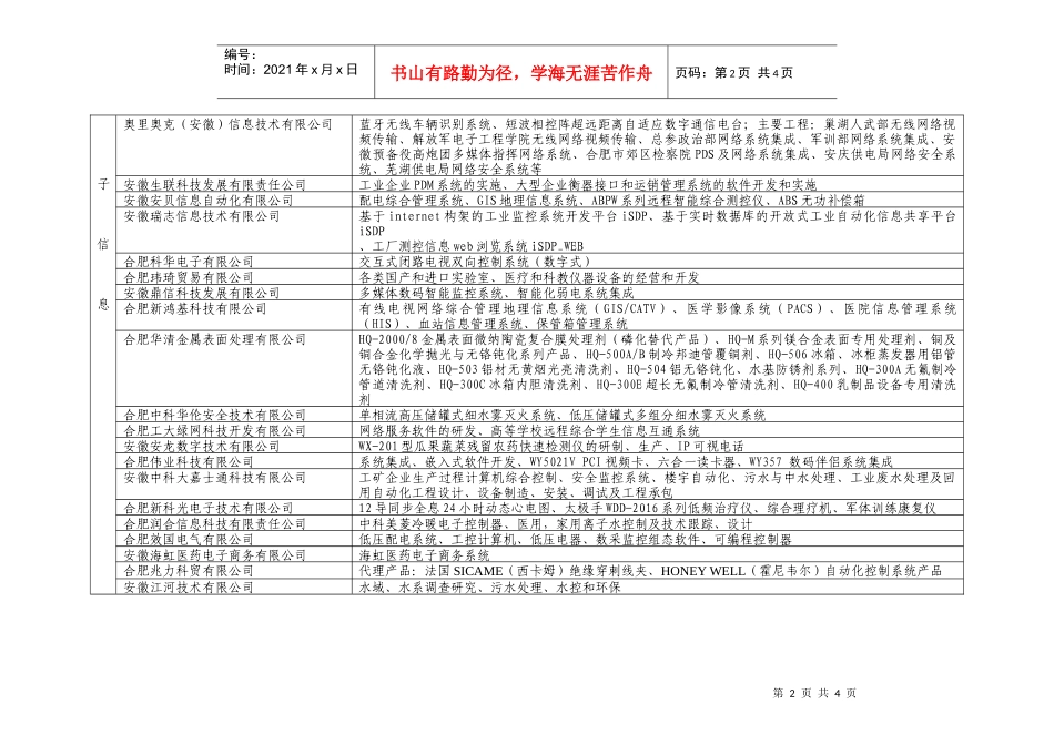 合肥国家大学科技园在孵企业项目一缆表_第2页