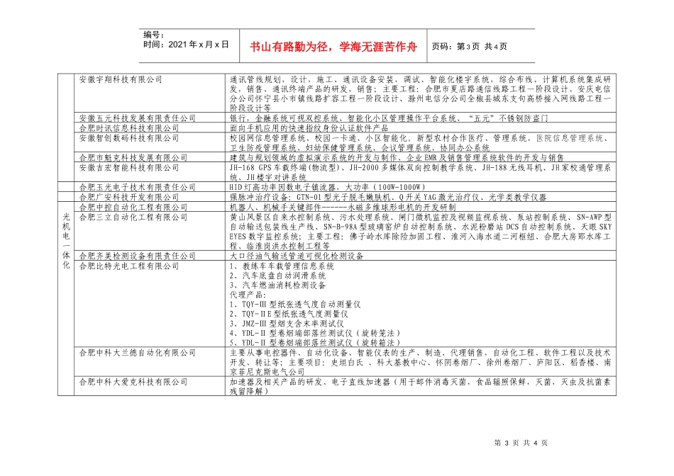 合肥国家大学科技园在孵企业项目一缆表_第3页