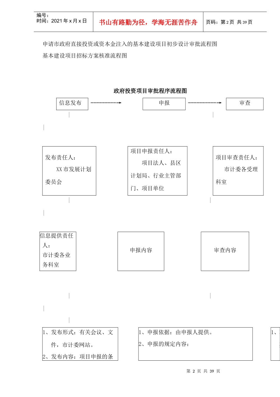 ××市项目审批程序流程图-doc 39_第2页