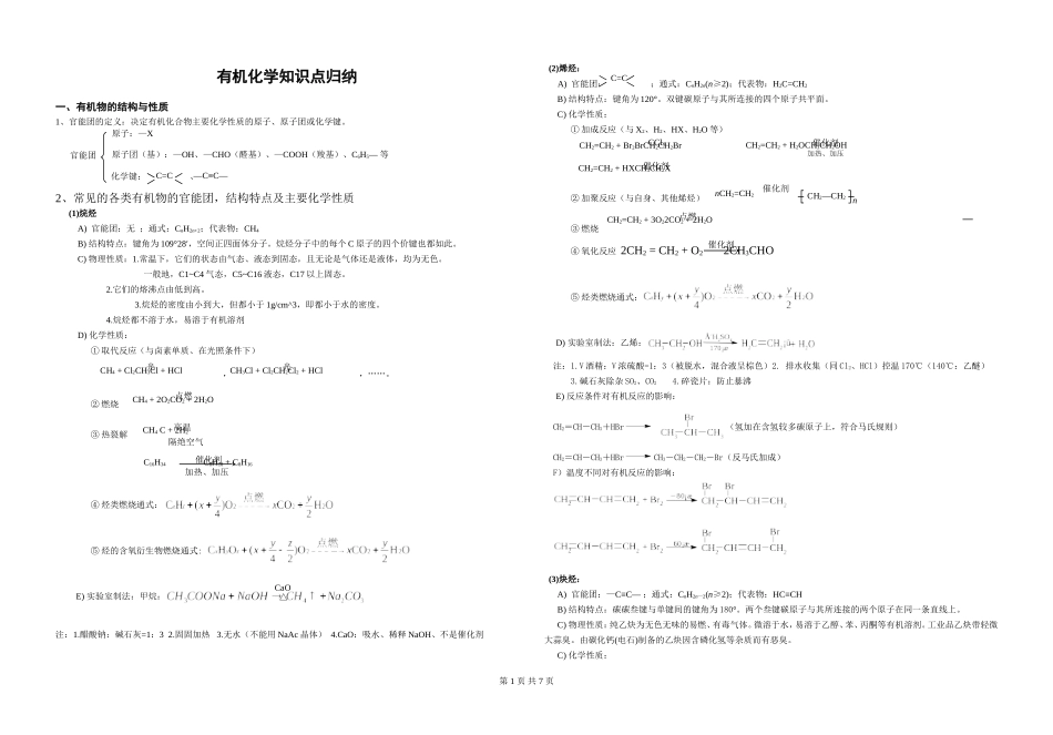 有机化学知识点归纳（全）_第1页