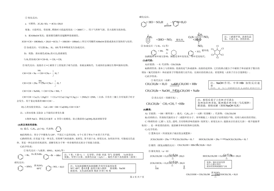 有机化学知识点归纳（全）_第2页