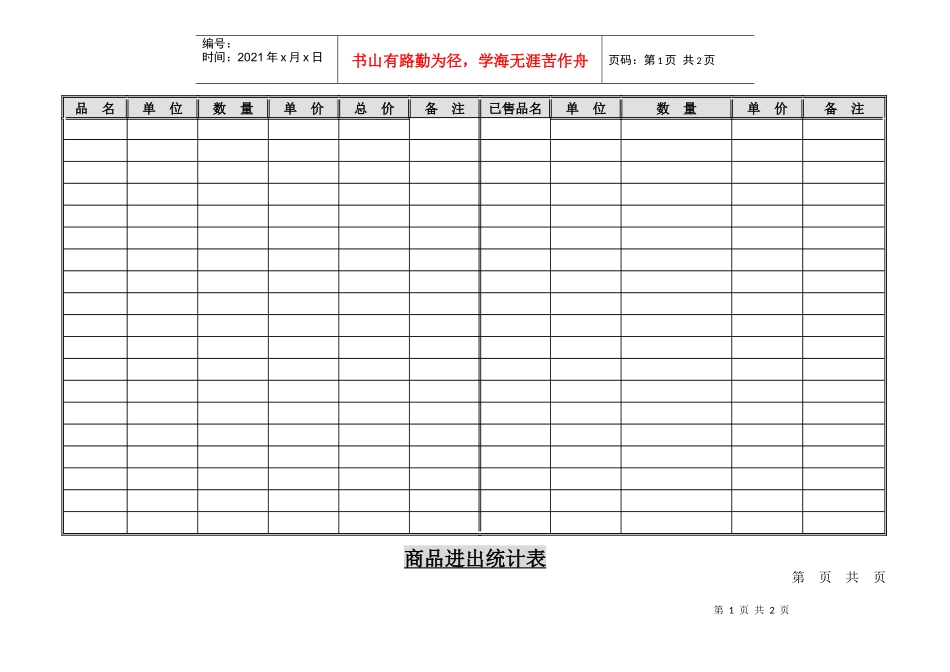 商品进出统计表_第1页