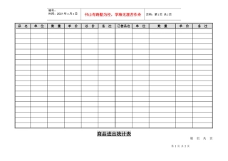 商品进出统计表