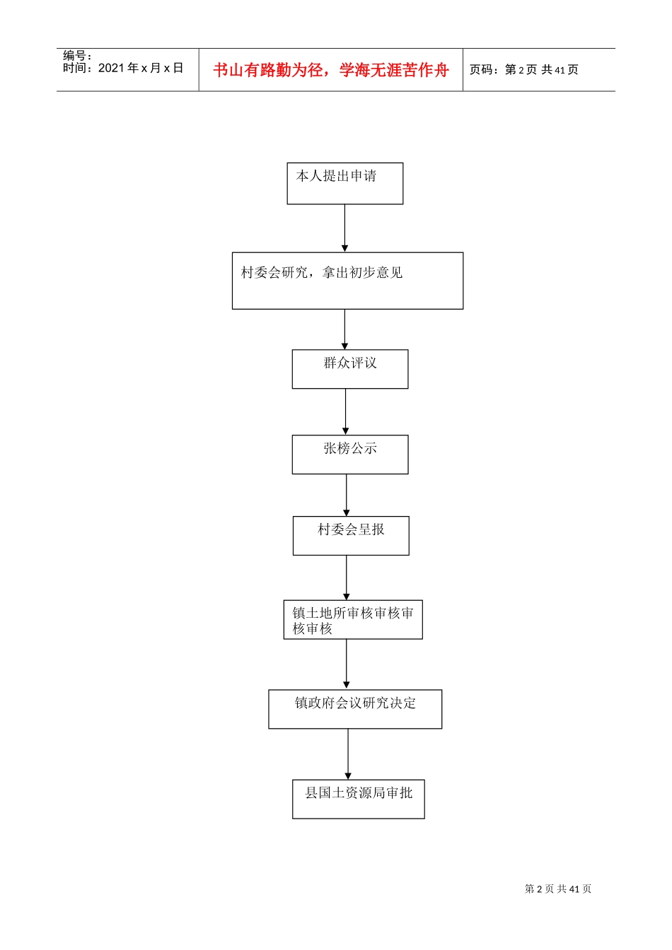 某某县镇行政权力运行流程图_第2页