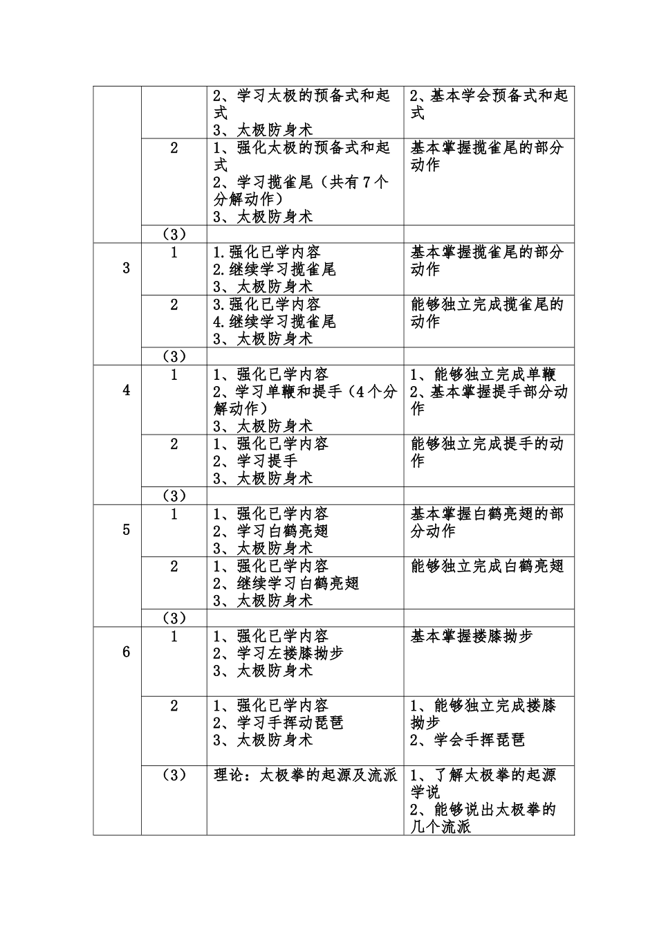 迪拜大学太极拳文化课程设计_第2页