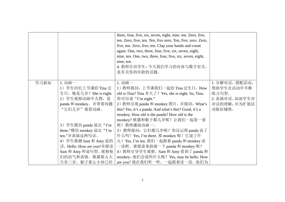 英语教案Module6Unit2Howoldareyou_第2页