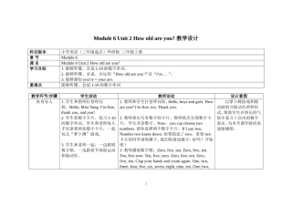 英语教案Module6Unit2Howoldareyou