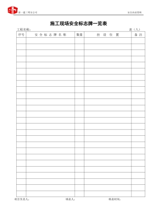 安全检查验收全套表格_2