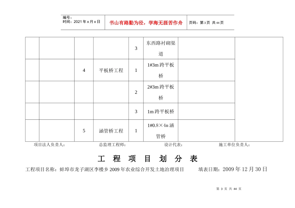 工程项目划分表810_第3页