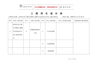 工程项目划分表810