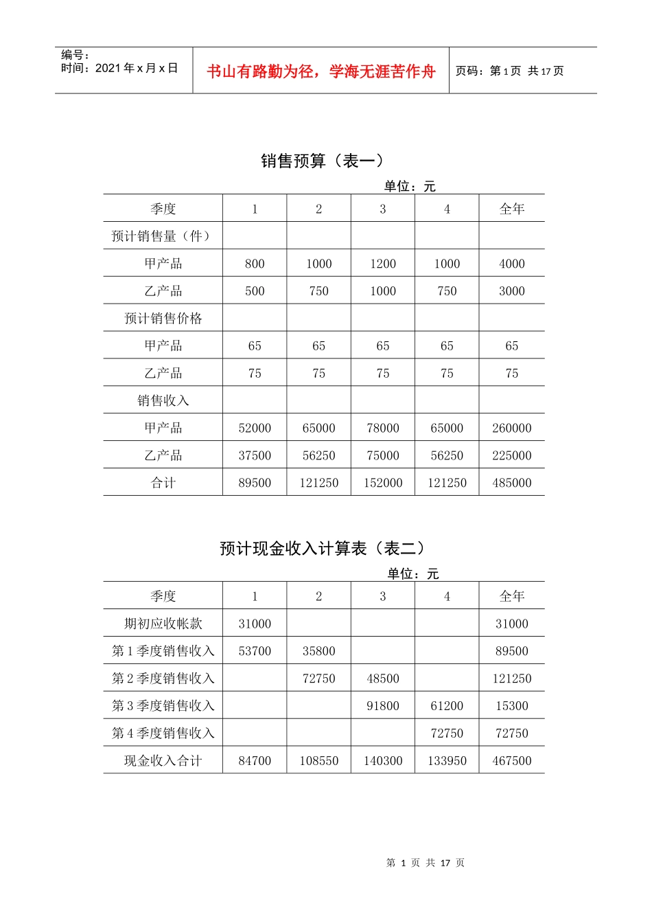销售预算（表一）_第1页