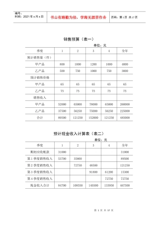 销售预算（表一）