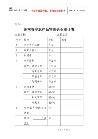 湖南省涉农产品物流企业统计表