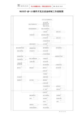 WAYOUT-QP-10硬件开发及设备研制工作流程图