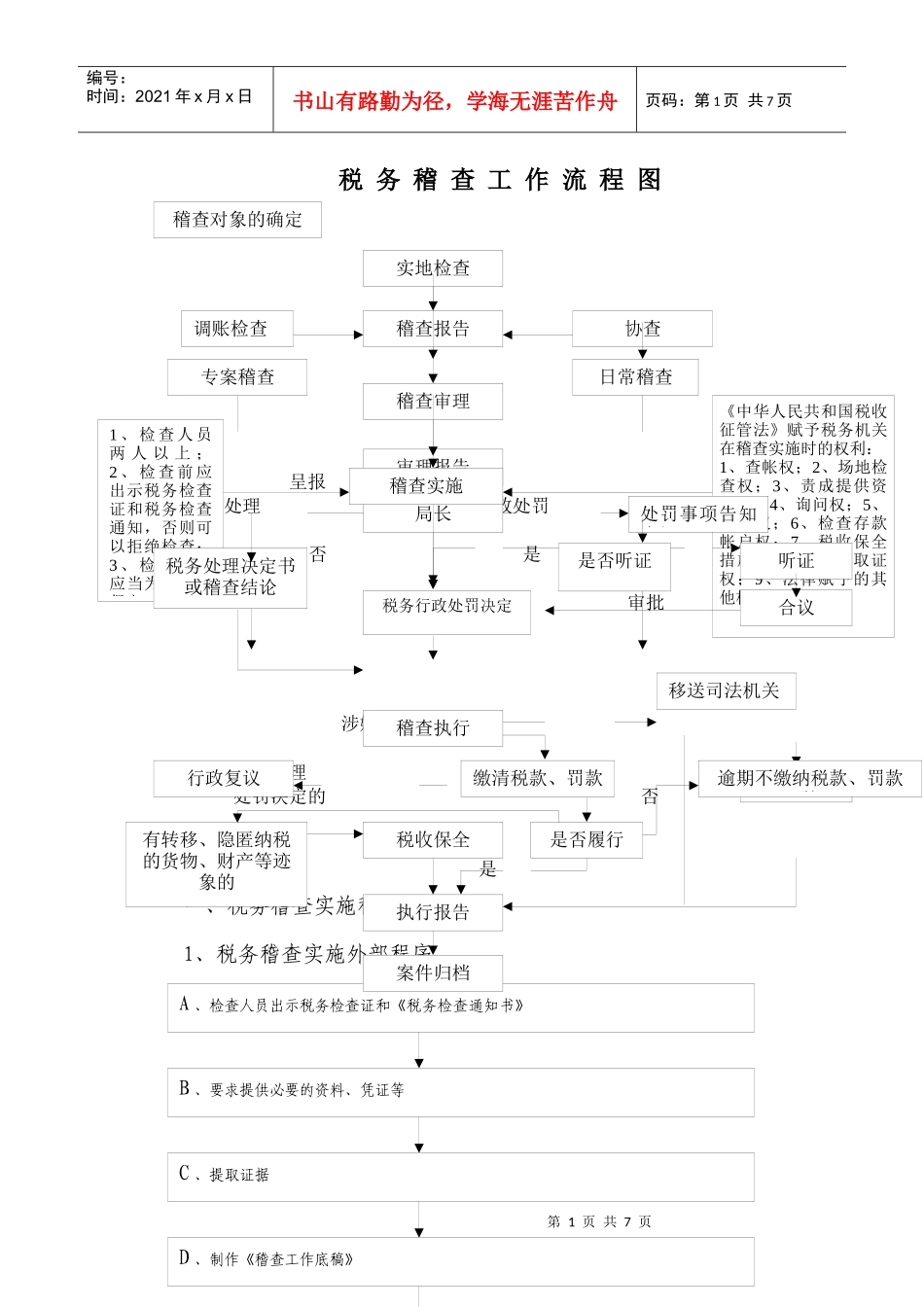 税务稽查行政权力运行图doc-税务稽查工作流程图_第1页
