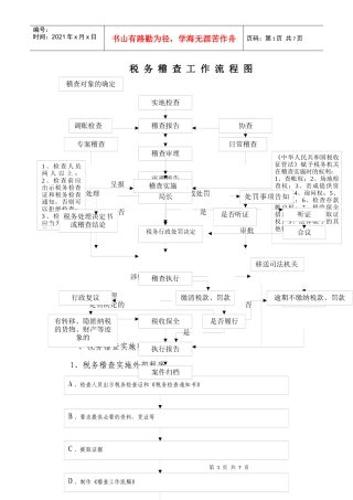 税务稽查行政权力运行图doc-税务稽查工作流程图