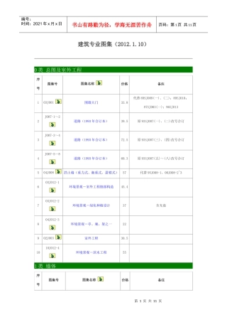 现行建筑专业图集一览表(截止XXXX年1月10日)