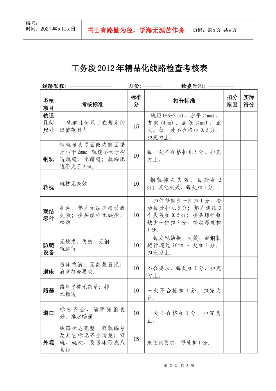 工务段标准化线路实施办法_第3页