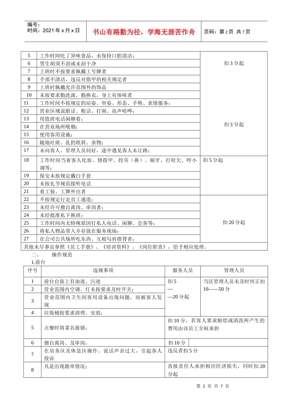 行政质检组质检制度_第2页