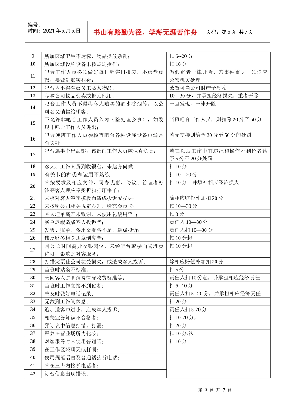 行政质检组质检制度_第3页