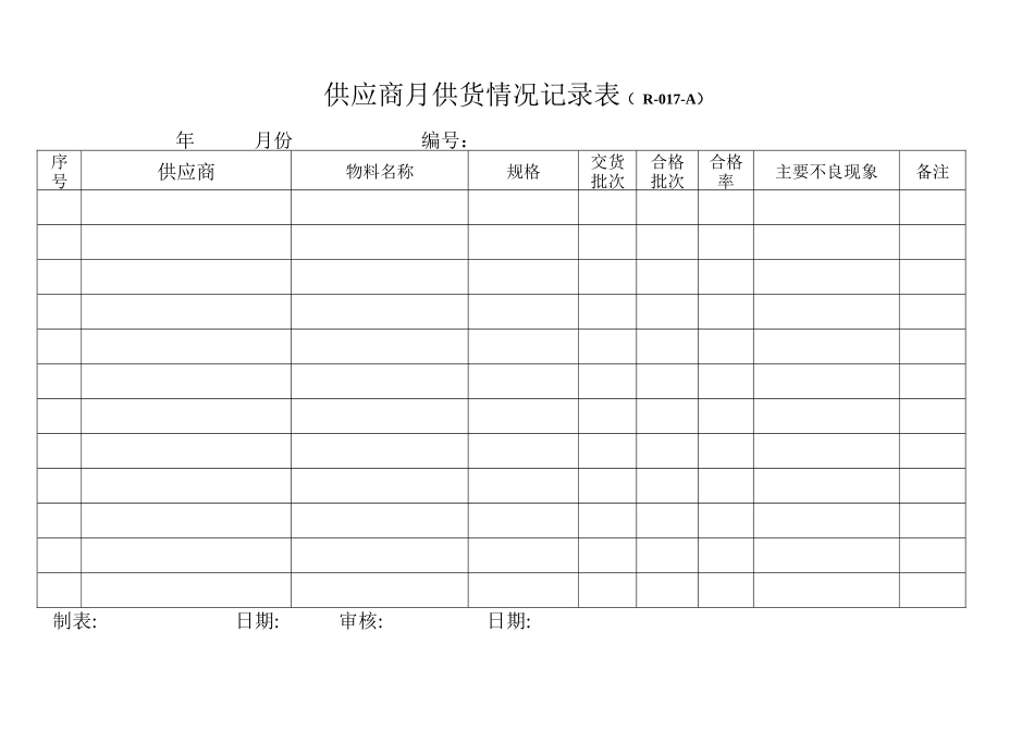 采购管理各类表格汇集_第2页