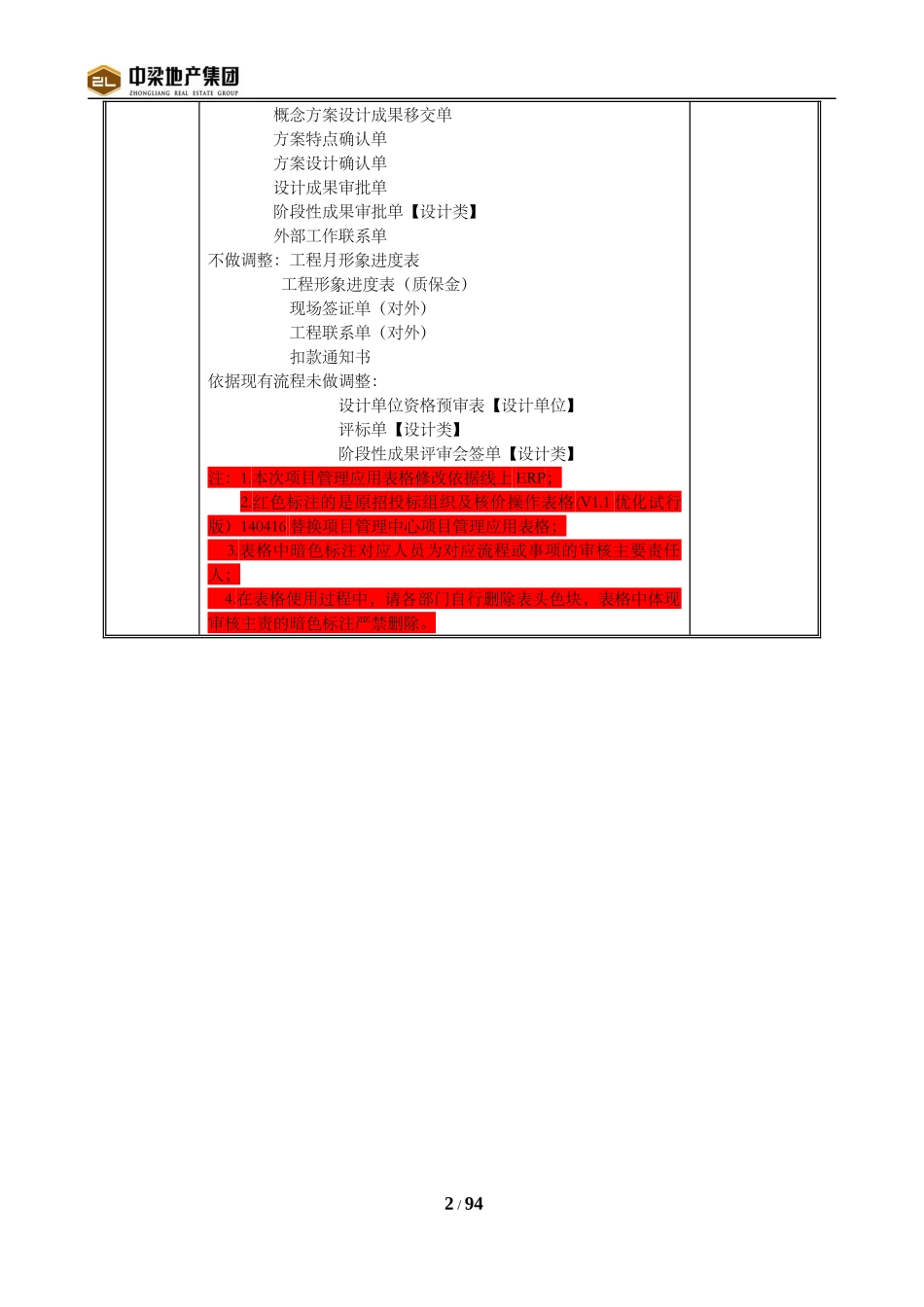 某管理中心项目管理应用表格_第2页
