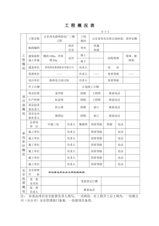 某公司项目安全管理资料表格清单