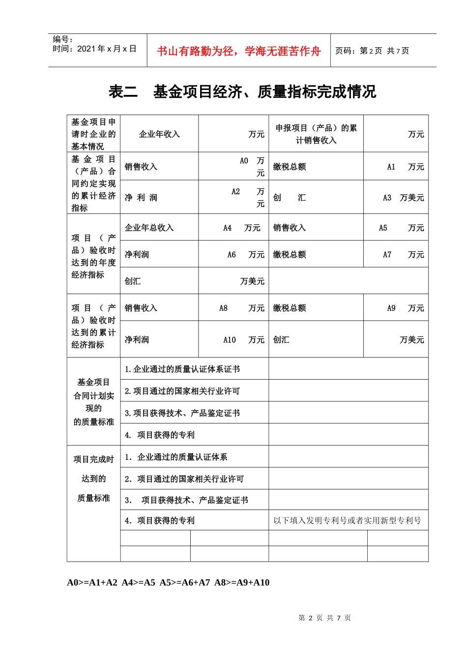 《创新基金项目验收申请表》_第3页