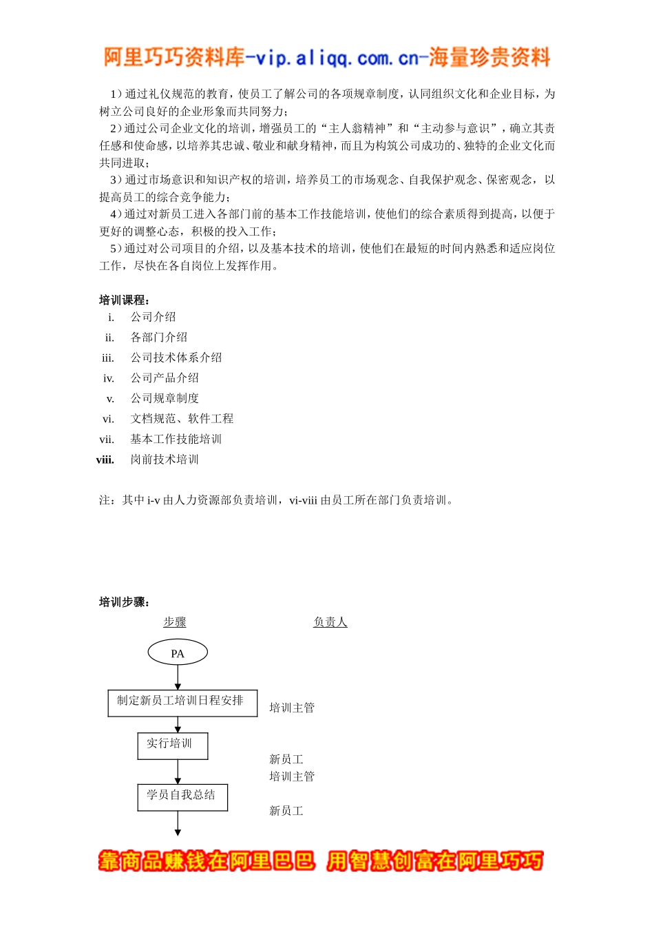 某某公司培训章程_第3页