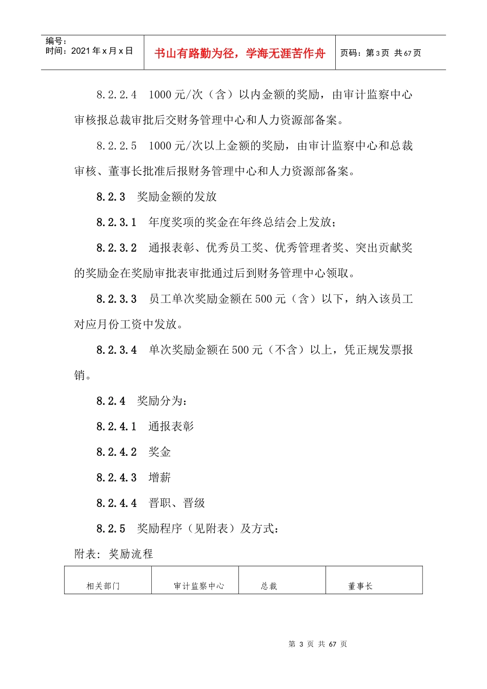 员工激励制度_第3页