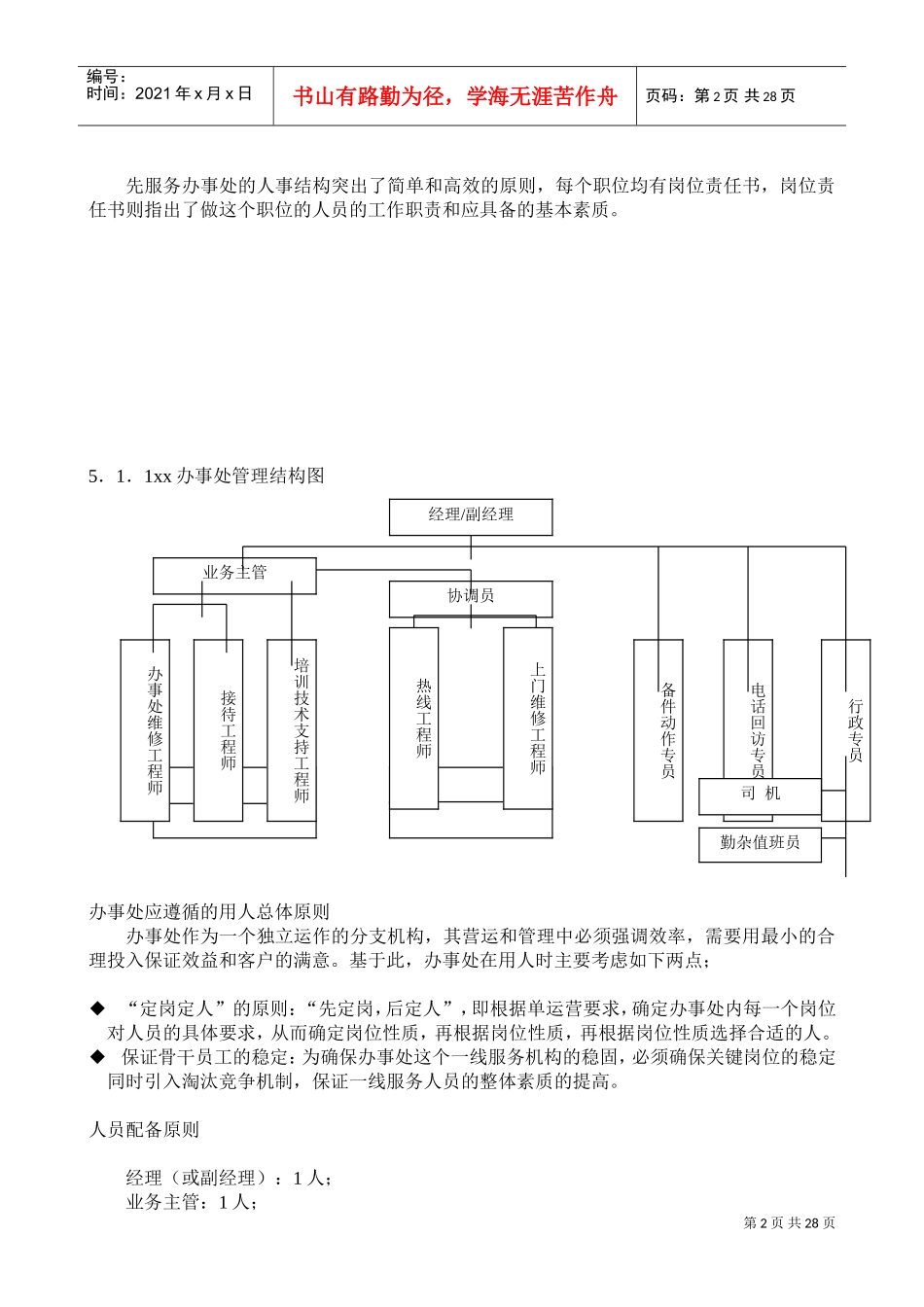 某某公司人事管理规范_第2页
